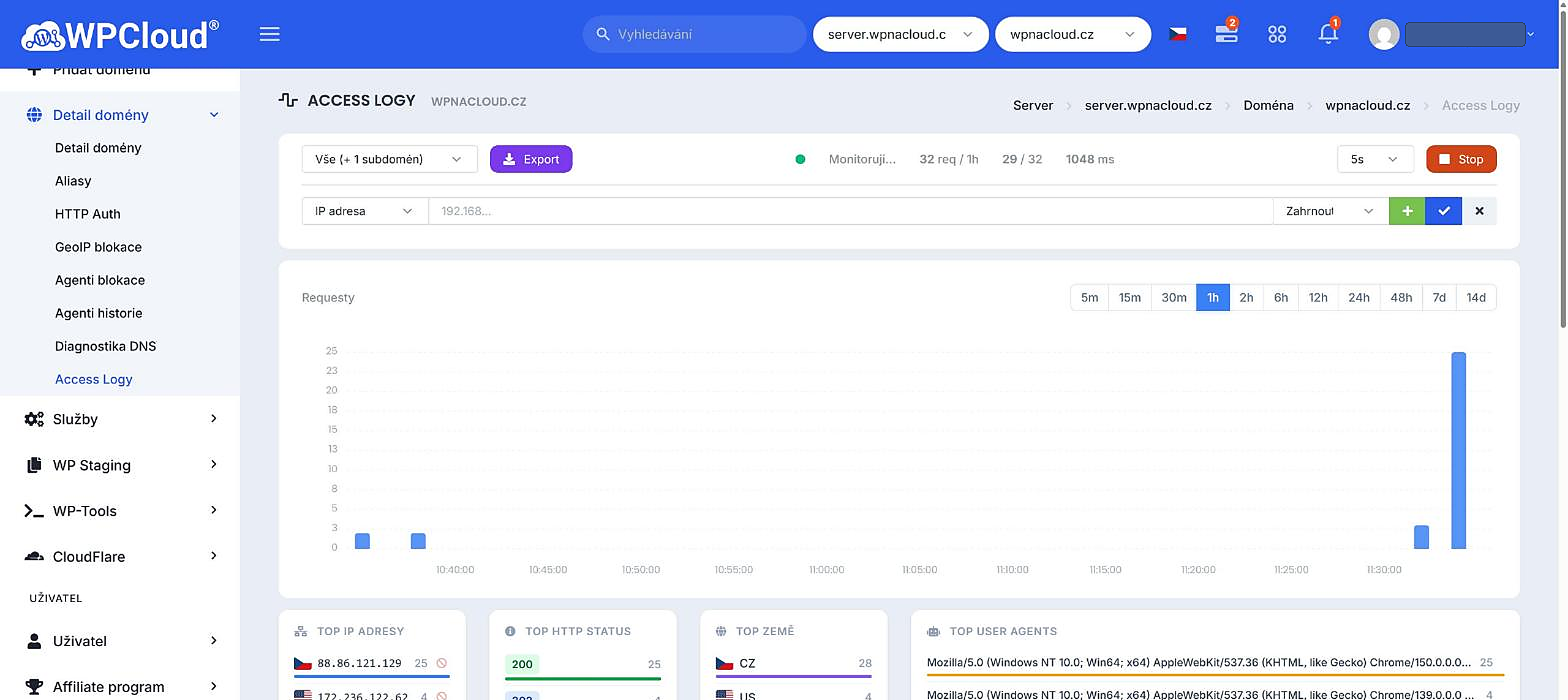 Access Logy s grafem požadavků a přehledy TOP IP, HTTP stavů, zemí a User Agentů